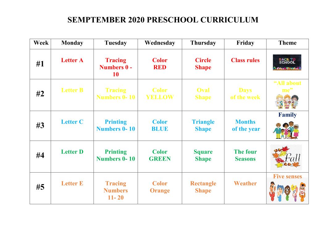 SEPTEMBER 2020 PRESCHOOL CURRICULUM Normandie Christian School